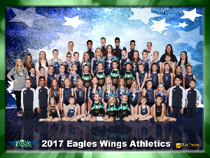 Competitive Teams Competitive Teams